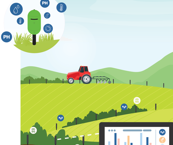 Usecases Illustrations7