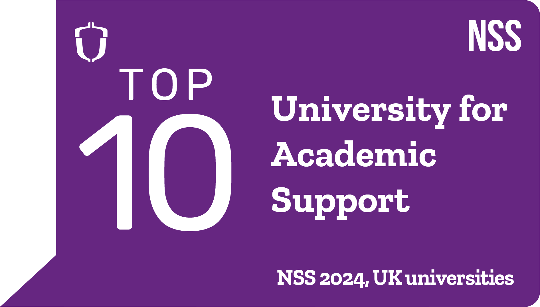 Study Hartpury University